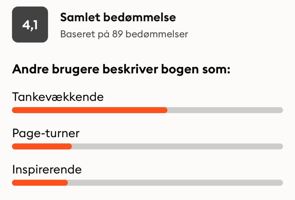 Haram lydbog anmeldelser