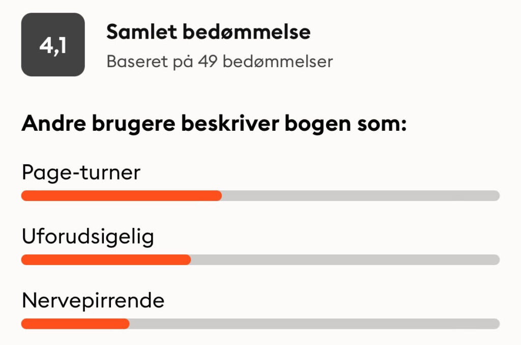 I magtens skygge lydbog anmeldelser