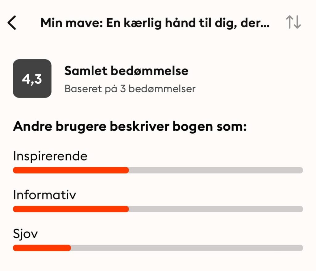 Min mave lydbog anmeldelser