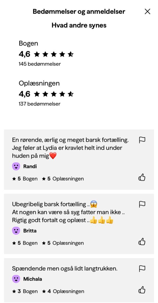 Alle vidste det lydbog anmeldelser